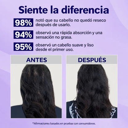 VITALIS — Spray Fortalecedor de Romero y Agua de Arroz