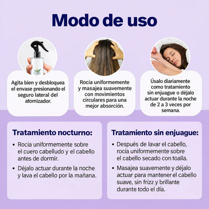 VITALIS — Spray Fortalecedor de Romero y Agua de Arroz