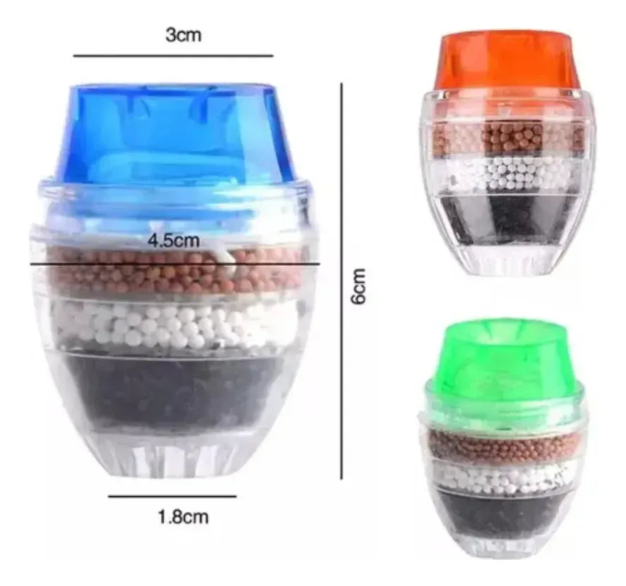 cómo funciona el filtro de agua de 3 niveles
