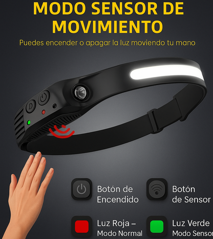 Headlamp LED 🔦 – Linterna Frontal Recargable con Sensor ✋ | Ideal para Emergencias ⚡ Reparaciones 🔧 y Deportes Nocturnos 🚴‍♂️